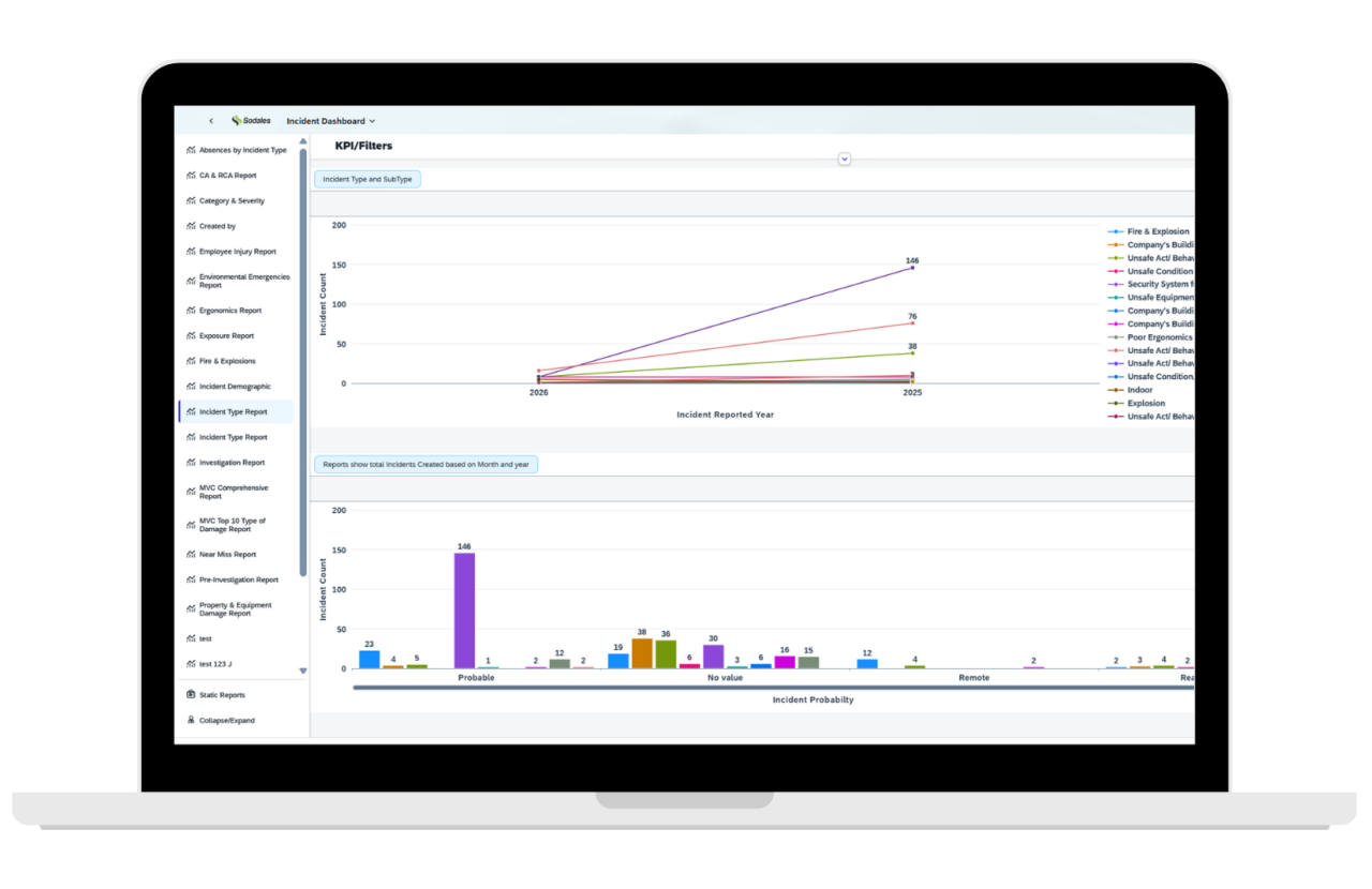 Dashboard & Analytics
